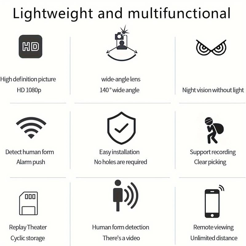 Intelligent High-Definition Camera, IP Camera, Internal Security, Baby Monitor, Movie Shooting,Anytime, Anywhere, Butler'S Good Helper Can Remotely View